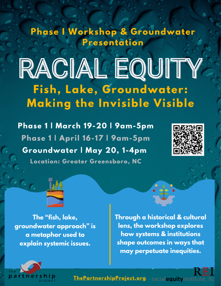 Racial Equity workshops. Phase 1 Session 3/19-20 and 4/16-17, 2026. Groundwater 1 Session on 5/20. Scan QR Code to register.